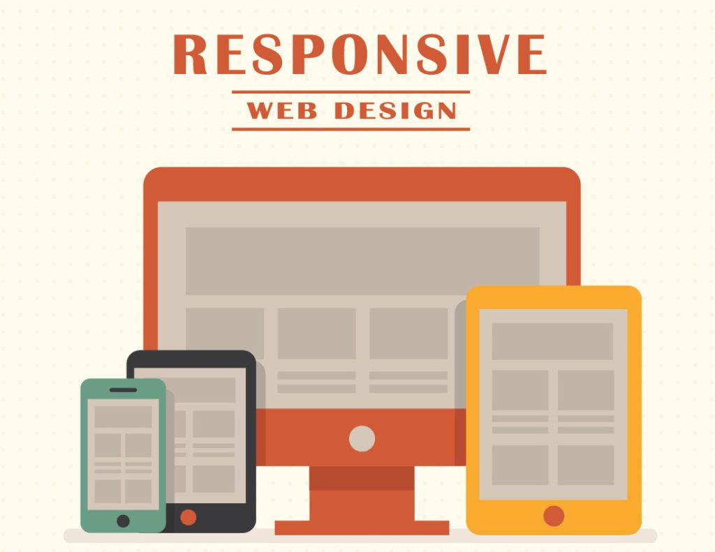 Responsive Website Design