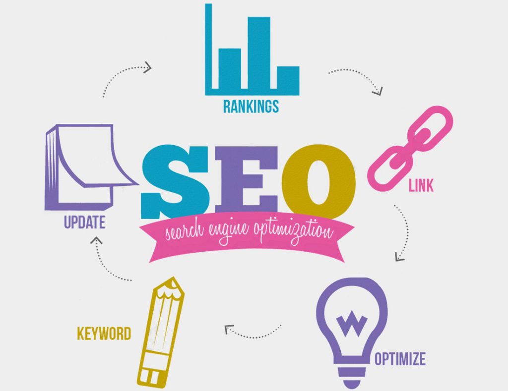 search_engine_optimization_consulting