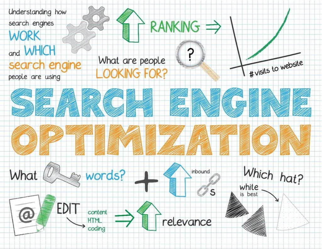 Web-Design-and-SEO